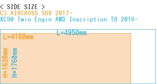 #C3 AIRCROSS SUV 2017- + XC90 Twin Engin AWD Inscription T8 2016-